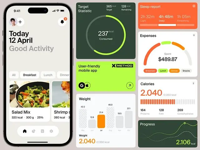 Mobile health & finance dashboard UI concept — card-based iPhone mockup