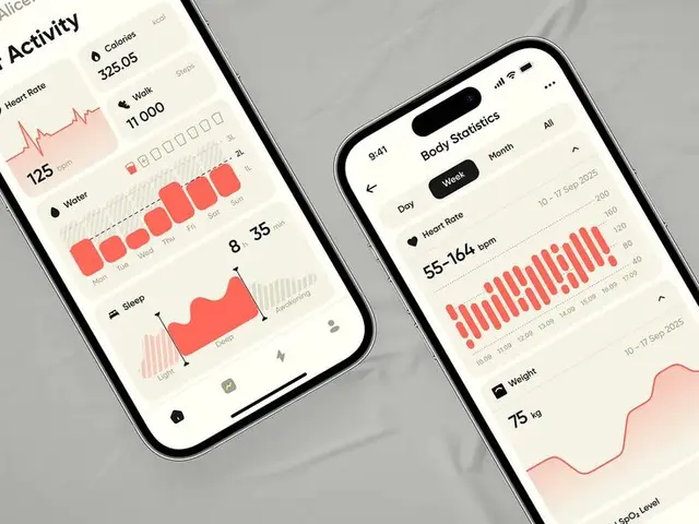 iPhone health app UI mockup with coral charts