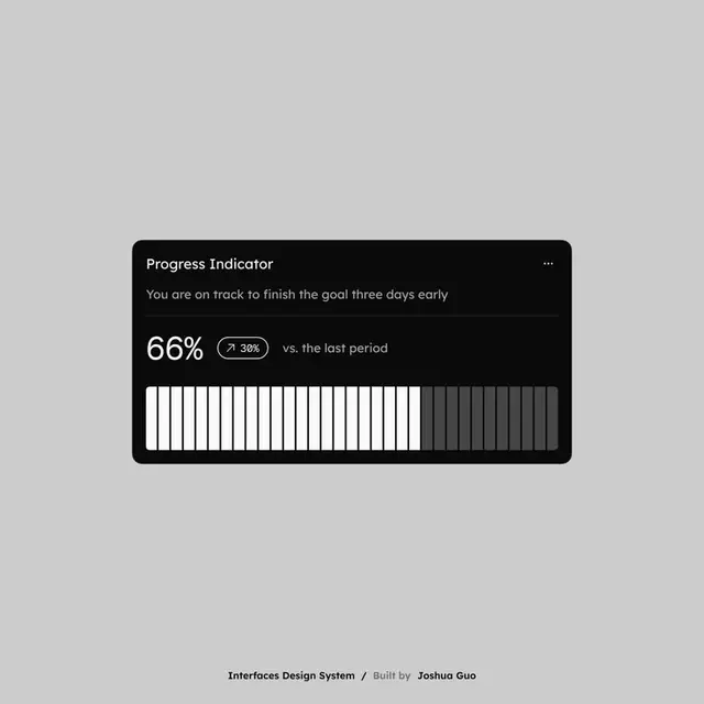 Dark-mode progress indicator card — Interfaces Design System (Joshua Guo)
