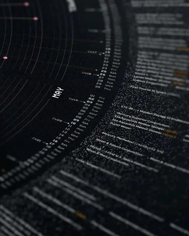 Radial May calendar — dark astronomical infographic