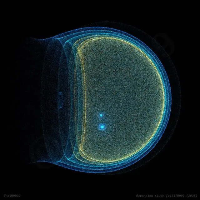 Expansion Study — Generative Particle Field (2025)