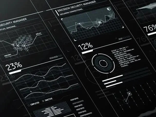Ericsson Security Manager — dark analytics dashboard UI mockup