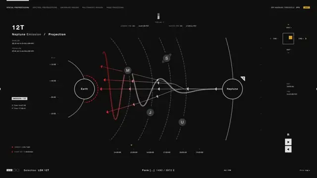 Dark UI: Projected Trajectories from Earth to Neptune (12T)