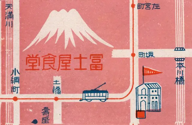Vintage Japanese map illustration with Mount Fuji, streetcar and storefront