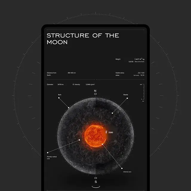 Public image from Pinterest (640 x 640)