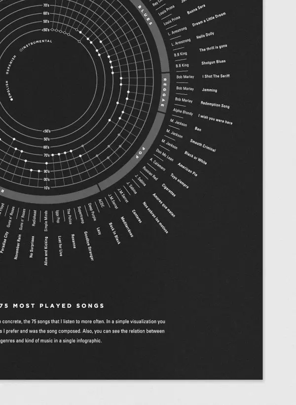 Public image from Pinterest (600 x 821)