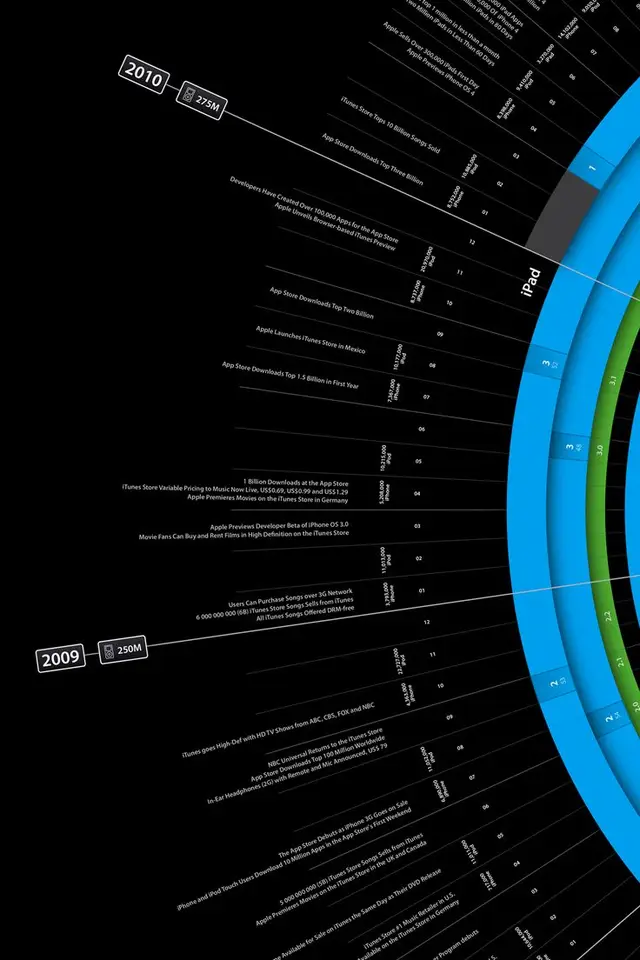 Public image from Pinterest (736 x 1104)