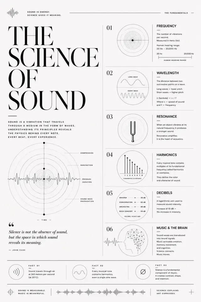 Public image from Pinterest (736 x 1104)