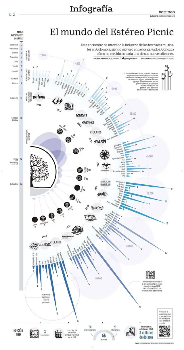 Public image from Pinterest (736 x 1397)