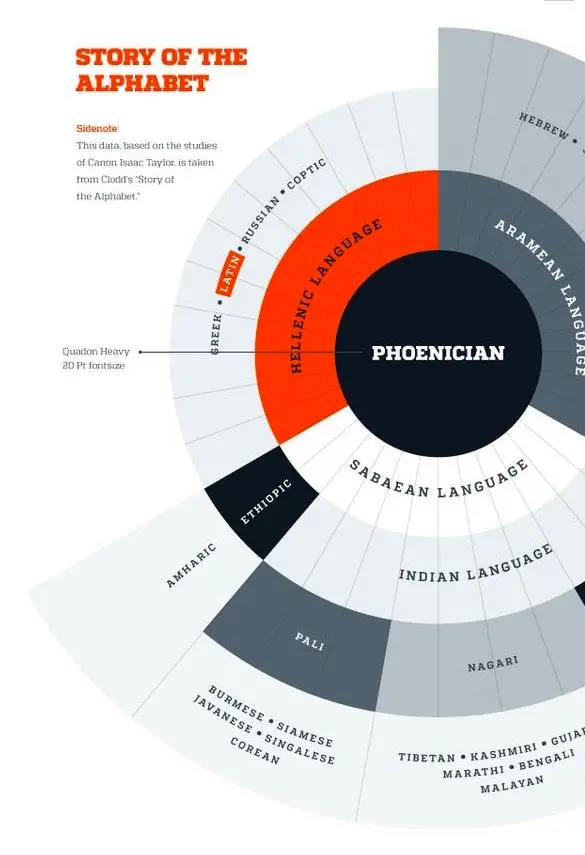 Public image from Pinterest (585 x 855)