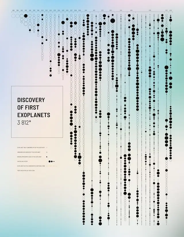 Public image from Pinterest (736 x 946)