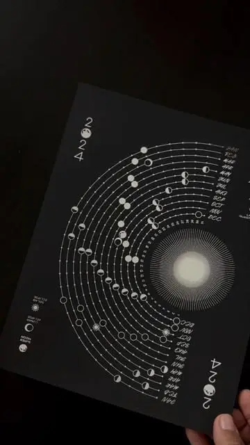 Public image from Pinterest (360 x 640)
