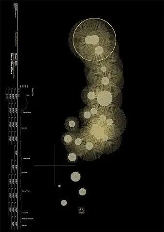 Public image from Pinterest (339 x 478)