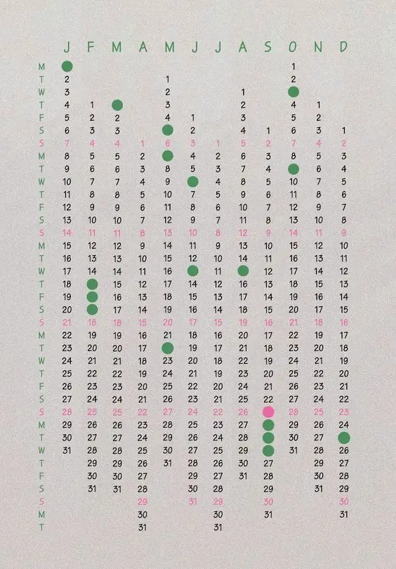 Public image from Pinterest (564 x 810)