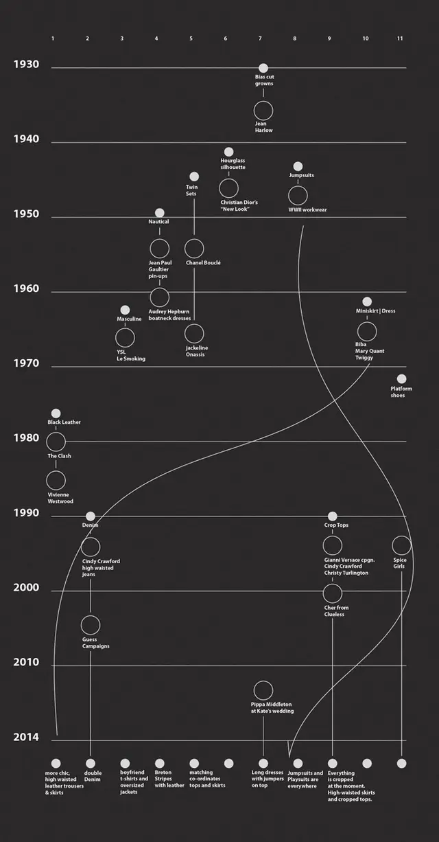 Public image from Pinterest (700 x 1341)