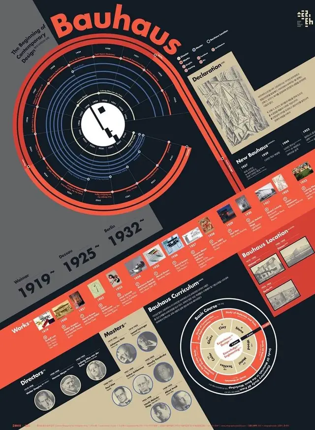 Public image from Pinterest (736 x 1004)