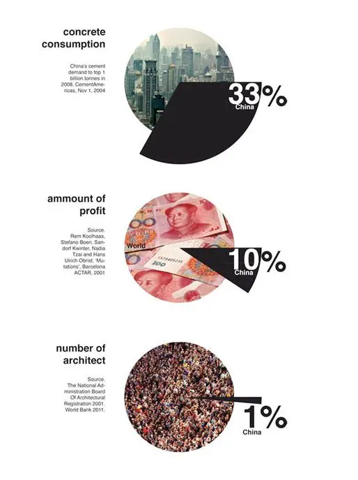 Public image from Pinterest (514 x 688)