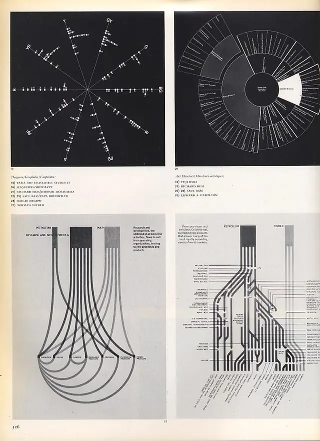 Public image from Pinterest (735 x 1012)