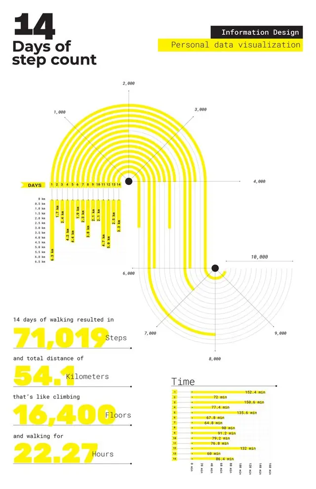Public image from Pinterest (736 x 1137)