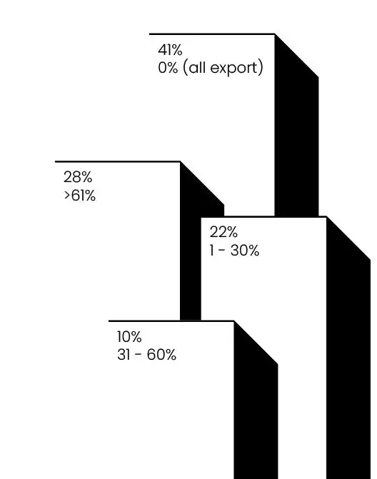 Public image from Pinterest (528 x 671)
