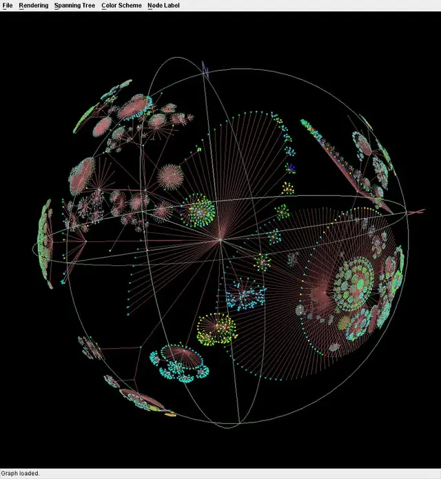 Public image from Pinterest (735 x 798)