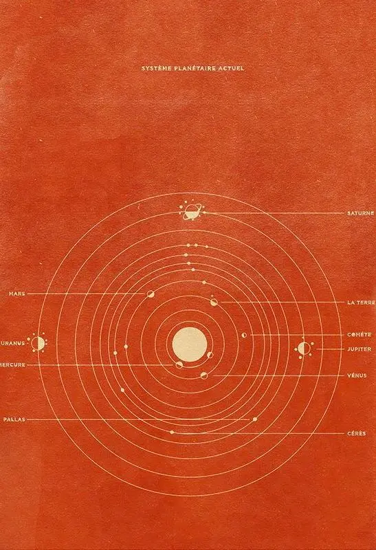 Public image from Pinterest (547 x 800)