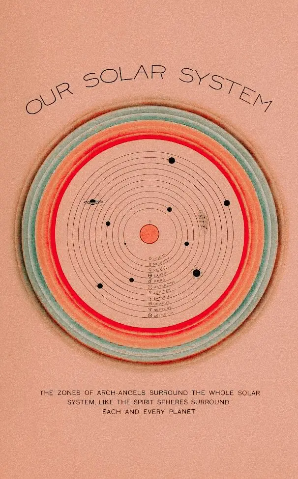 Public image from Pinterest (606 x 975)