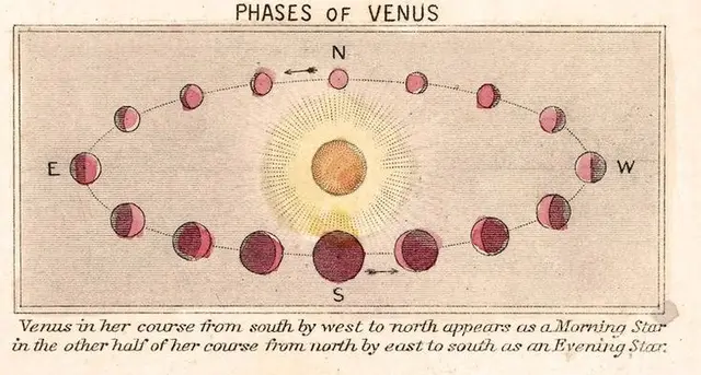 Public image from Pinterest (735 x 394)