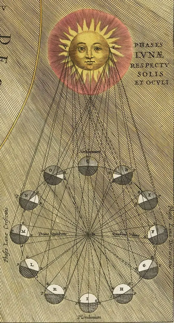 Public image from Pinterest (576 x 1070)
